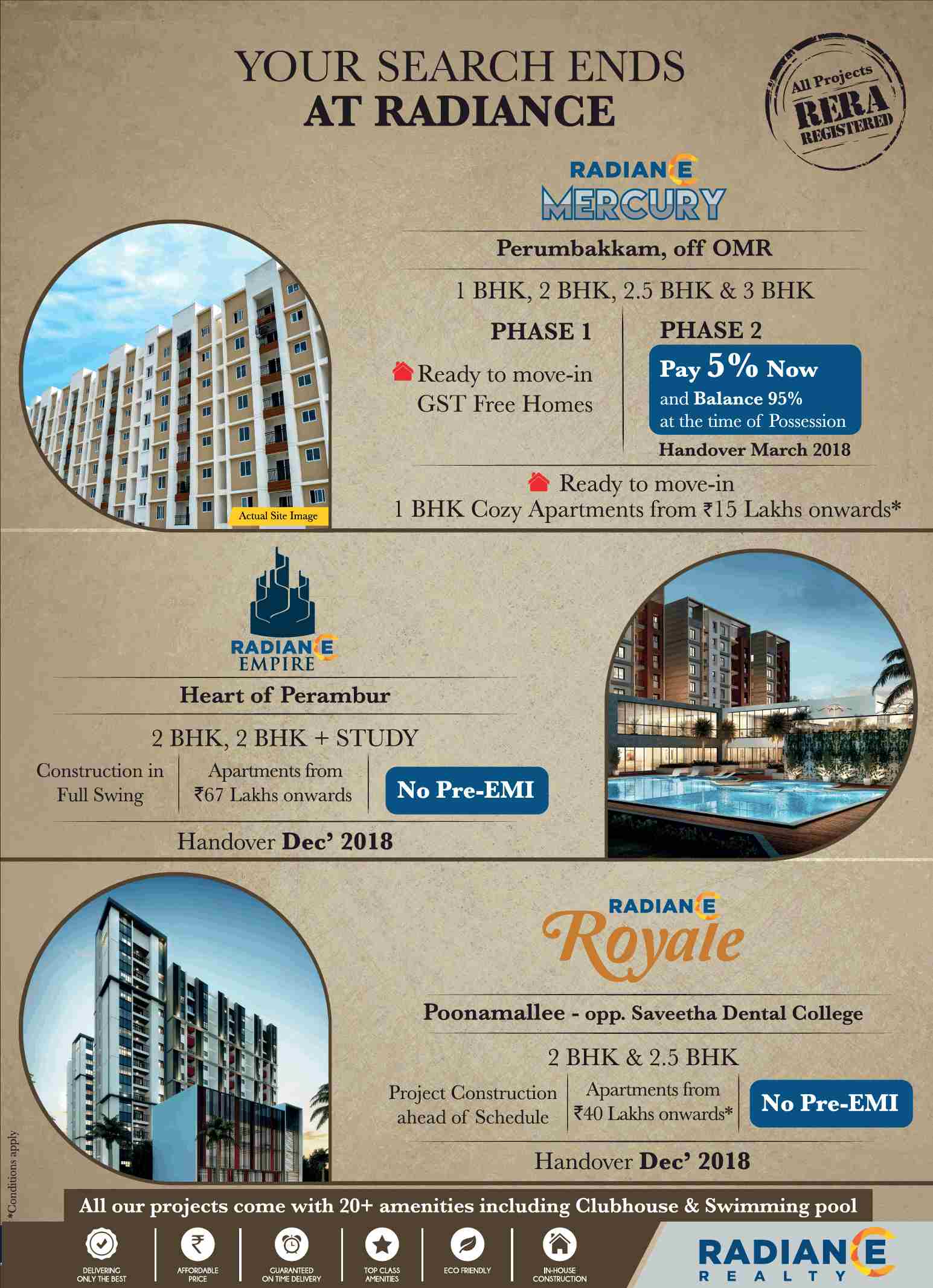 Invest on Radiance properties in Chennai